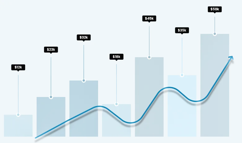 Ícones de indicadores de gestão: relatórios, calendário, clientes e celebração de evento