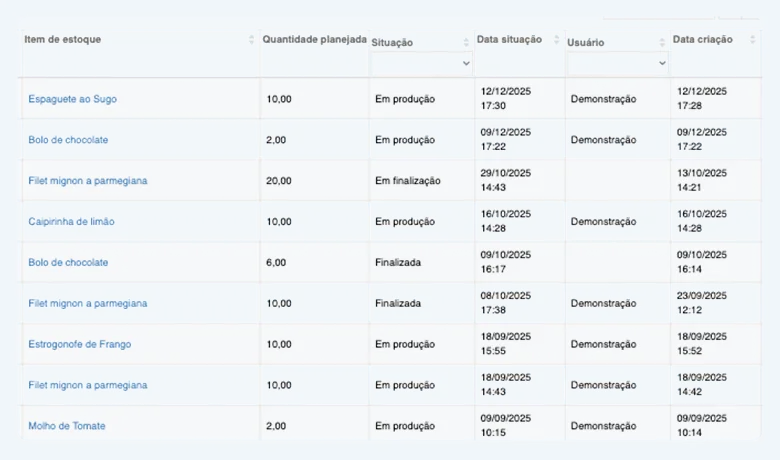 Tela do sistema Buffet Mais mostrando lista de itens de estoque em produção com datas e status