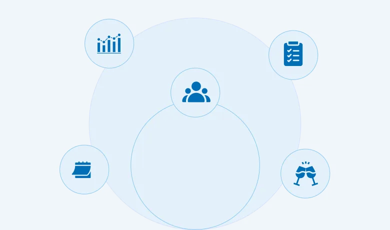 Gráfico de linha ilustrando evolução financeira de um evento no sistema Buffet Mais